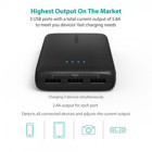 RAVPower Ace 22000 mAh Hızlı Şarj Micro USB Çoklu Kablolu Powerbank Siyah