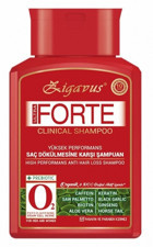 Zigavus Forte Tüm Saçlar İçin Keratinli Parabensiz Şampuan 300 ml