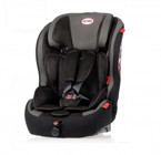 Heyner MultiRelax Aero Fix Isofix Sürüş Yönü Oto Koltuğu Siyah