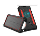 Ateştech 20000 mAh Powerbank