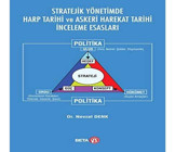 Stratejik Yönetimde Harp Tarihi Ve Askeri Harekat Tarihi İnceleme Esasları Nevzat Denk Beta Basım Yayım
