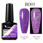 Venalisa Reflective Flash Disco BD03 Mor Işıltılı Kalıcı Simli Jel Oje