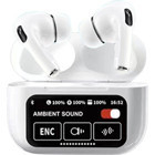 Karler Bass A9 Pro Android & iOS Uyumlu Işıklı Işıklı Silikonlu Kablosuz Kulak İçi Bluetooth Kulaklık Beyaz