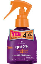 Schwarzkopf Got2B Straight On 4 Days Düzleştirici Islak Görünümlü Provitaminli Hafif Saç Spreyi 200 ml