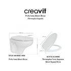 Creavit Perla 35 cm Seramik Kanallı Arkadan Çıkışlı Gömme Asma Klozet Beyaz