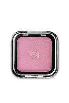 Kiko Milano No:18 Metallic Hyacinth Toz Tekli Far Pembe