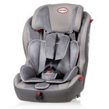 Heyner MultiRelax Aero Fix Isofix Sürüş Yönü Oto Koltuğu Gri