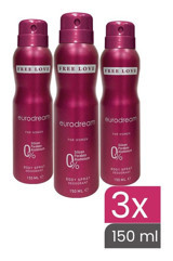 Free Love Eurodream Sprey Kadın Deodorant 3x150 ml
