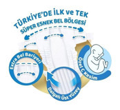 Molfix Pure Soft 6 Numara Bantlı Bebek Bezi 162'li