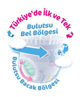 Molfix 7 Numara Külot Bebek Bezi 54'lü