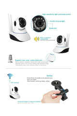 Angel Eye KS-515 Hareket Sensörlü Gece Görüşlü Kablosuz HD IP Bebek Kamerası