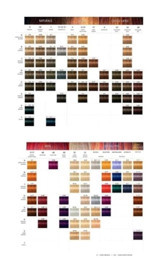 Schwarzkopf Igora Royal 9.55 Krem Saç Boyası 60 ml