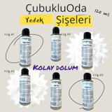 Magnesia Çubuklu Afrodizyak Oda Kokusu 120 ml