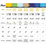 Sleepy Natural 3 Numara Organik Cırtlı Bebek Bezi 56 Adet