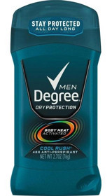Degree Cool Rush Antiperspirant Stick Erkek Deodorant 76 gr