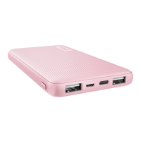 Trust Primo 10000 mAh Hızlı Şarj USB & Type C Çoklu Kablolu Powerbank Pembe