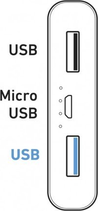 SBS 62265 20000 mAh Hızlı Şarj Micro USB Çoklu Kablolu Powerbank
