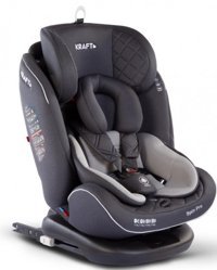 Kraft Spin Pro Isofix 360 Derece Dönen Yatabilen Yükseklik Ayarlı Sürüş Yönü Oto Koltuğu Lacivert