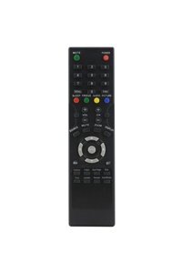 Rewel RL-7022 Sanyo Uzaktan Kumanda