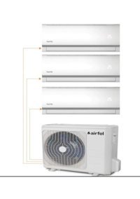 Airfel 9000 Btu A++ Enerji Sınıfı R410A Multi İnverter Split Duvar Tipi Klima