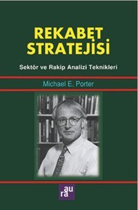 Rekabet Stratejisi Michael E. Porter Aura