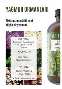 Auran Yağmur Ormanı Oda Kokusu 100 ml
