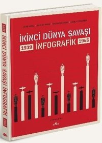 İkinci Dünya Savaşı: İnfografik Jean Lopez Kronik Kitap