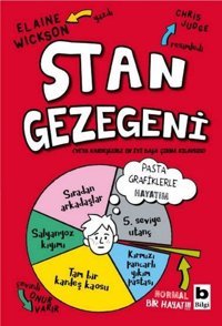 Stan Gezegeni Elaine Wickson Bilgi Yayınevi