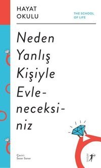 Neden Yanlış Kişiyle Evleneceksiniz - Hayat Okulu Kolektif Artemis Yayınları