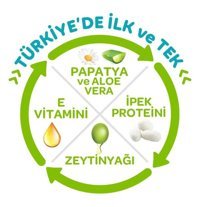 Önlem Botanika 6 Numara Bantlı Bebek Bezi 6x30'lu