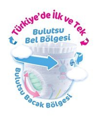 Molfix 7 Numara Külot Bebek Bezi 81'li