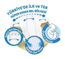 Molfix Pure Soft 3 Numara Bantlı Bebek Bezi 256'lı