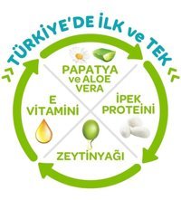 Önlem Botanika 6 Numara Bantlı Bebek Bezi 4x62'li