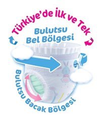Molfix 4 Numara Külot Bebek Bezi 2x56'lı