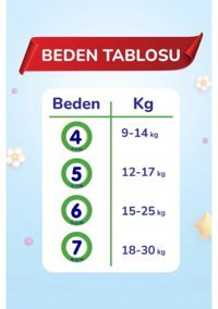 Goon 5 Numara Külot Bebek Bezi 192'li