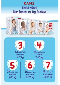 Kanz 3 Numara Külot Bebek Bezi 64'lü