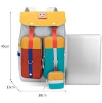 Sones B21283 Flipper Öğrenci Günlük Erkek Sırt Çantası Çok Renkli