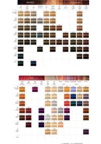 Schwarzkopf 5.0 Açık Kahve Bej Krem Saç Boyası