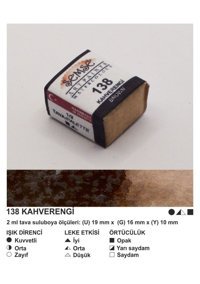 Şemse El Yapımı Sanatsal 12 Tava Kahverengi Taş Sulu Boya