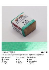 Şemse El Yapımı Sanatsal 12 Tava Su Yeşili Taş Sulu Boya