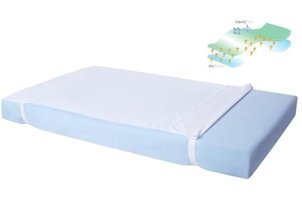 Sevi Bebe Polyester Lastiksiz Tek Kişilik Alez