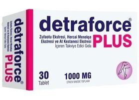 Force Nutrition Detraforce Plus Züfa Otu Hercai Menekşe At Kestanesi Züfa Otu Yetişkin Vitamin 30 Tablet