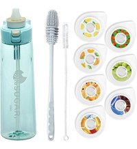 Bba Tritan Air-up Plastik 650 ml Termos Açık Yeşil