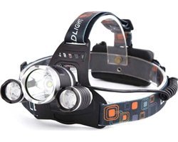 Watton Wt-256 Basmalı LED Şarjlı Kafa Feneri