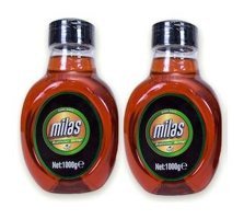 Milas Üreticiler Birliği Çam Balı 2x1 kg