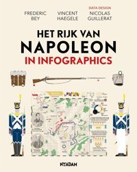 Het Rijk Van Napoleon In İnfographics (Infographics, 5) Guillerat, Nicolas Nieuw Amsterdam