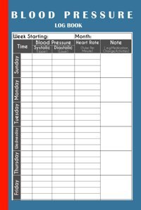 Blood Pressure Log Book: Simple Daily Record & Monitor At Home Co Co, Mic Independently Publıshed