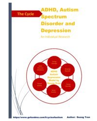 The Cycle Of Adhd Autism Depression Tran, Duong Independently Publıshed