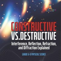 Constructive Vs. Destructive Interference, Reflection, Refraction, And Diffraction Explained Grade 6-8 Physical Science Baby Professor Baby Professor