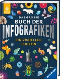 Das Groe Buch Der Infografiken. Ein Visuelles Lexikon Für Kinder - Schauen, Staunen, Neues Lernen: Ein Visuelles Lexikon Für Kinder Pettie, Andrew Ravensburger